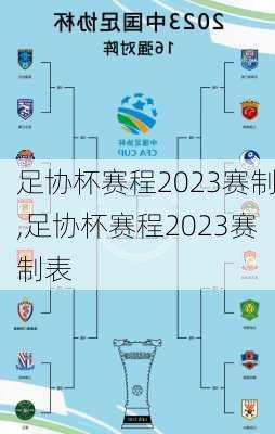 足协杯赛程2023赛制,足协杯赛程2023赛制表