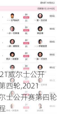 2021威尔士公开赛第四轮,2021威尔士公开赛第四轮赛程