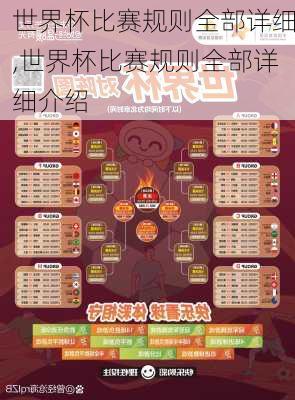 世界杯比赛规则全部详细,世界杯比赛规则全部详细介绍