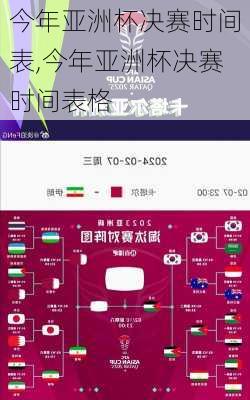 今年亚洲杯决赛时间表,今年亚洲杯决赛时间表格