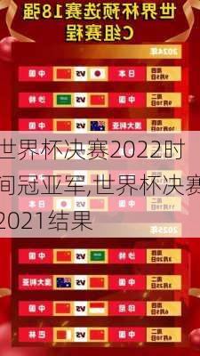 世界杯决赛2022时间冠亚军,世界杯决赛2021结果