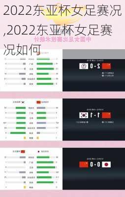 2022东亚杯女足赛况,2022东亚杯女足赛况如何