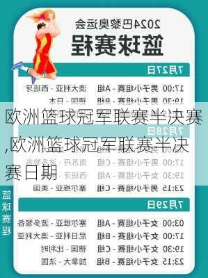 欧洲篮球冠军联赛半决赛,欧洲篮球冠军联赛半决赛日期