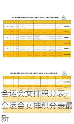 全运会女排积分表,全运会女排积分表最新