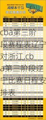 cba第三阶段赛程表辽宁对浙江,cba第三阶段辽宁比赛日程安排表