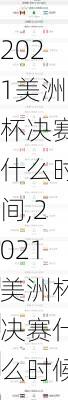 2021美洲杯决赛什么时间,2021美洲杯决赛什么时候