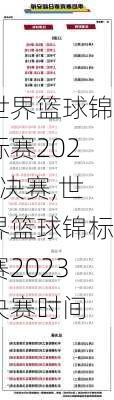 世界篮球锦标赛2023决赛,世界篮球锦标赛2023决赛时间