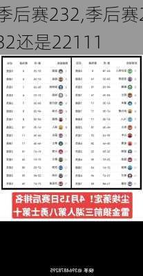 季后赛232,季后赛232还是22111