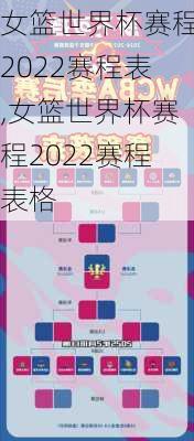 女篮世界杯赛程2022赛程表,女篮世界杯赛程2022赛程表格
