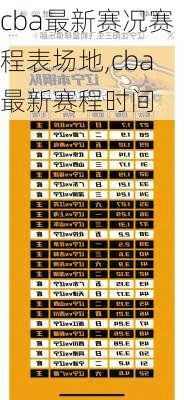 cba最新赛况赛程表场地,cba最新赛程时间