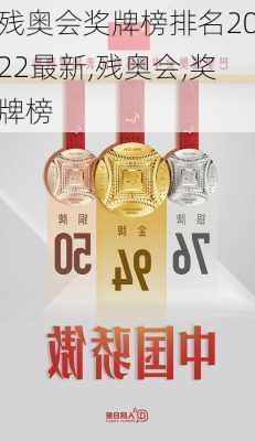 残奥会奖牌榜排名2022最新,残奥会,奖牌榜