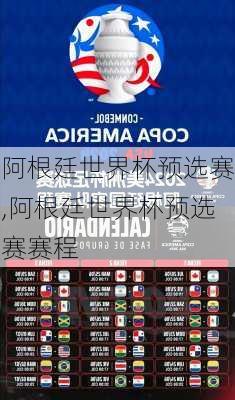 阿根廷世界杯预选赛,阿根廷世界杯预选赛赛程