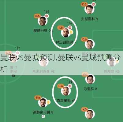 曼联vs曼城预测,曼联vs曼城预测分析