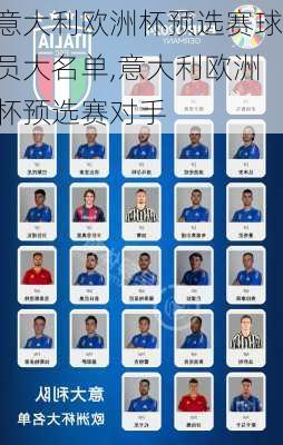 意大利欧洲杯预选赛球员大名单,意大利欧洲杯预选赛对手