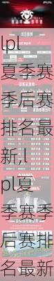 lpl夏季赛季后赛排名最新,lpl夏季赛季后赛排名最新