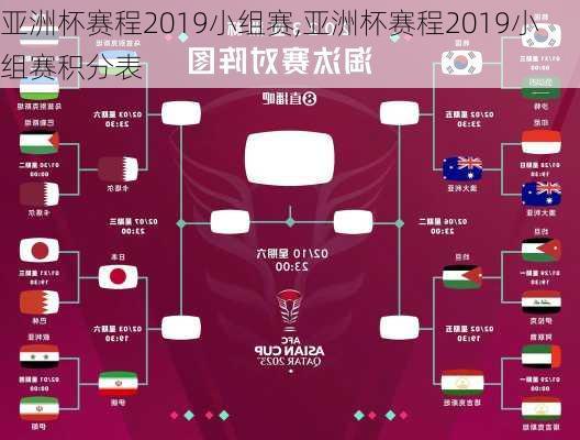 亚洲杯赛程2019小组赛,亚洲杯赛程2019小组赛积分表