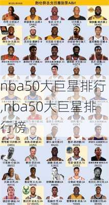 nba50大巨星排行,nba50大巨星排行榜