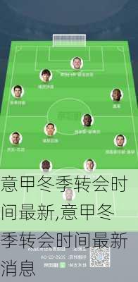 意甲冬季转会时间最新,意甲冬季转会时间最新消息