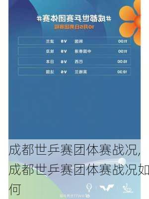 成都世乒赛团体赛战况,成都世乒赛团体赛战况如何