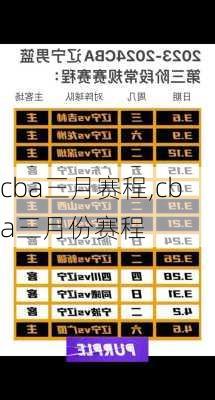cba三月赛程,cba三月份赛程
