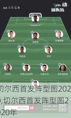 切尔西首发阵型图2020,切尔西首发阵型图2020年
