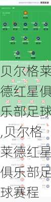 贝尔格莱德红星俱乐部足球,贝尔格莱德红星俱乐部足球赛程