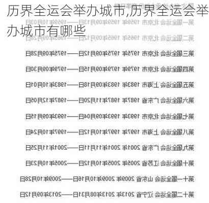 历界全运会举办城市,历界全运会举办城市有哪些