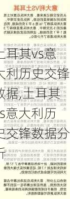 土耳其vs意大利历史交锋数据,土耳其vs意大利历史交锋数据分析