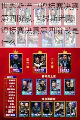 世界斯诺克锦标赛决赛第四阶段,世界斯诺克锦标赛决赛第四阶段是什么