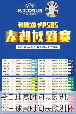 今日球赛时间表欧洲,今日球赛时间表欧洲杯