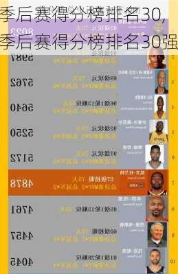 季后赛得分榜排名30,季后赛得分榜排名30强