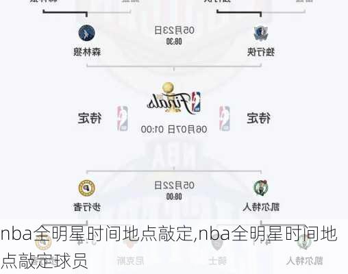 nba全明星时间地点敲定,nba全明星时间地点敲定球员