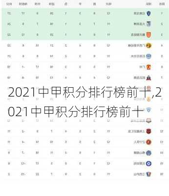 2021中甲积分排行榜前十,2021中甲积分排行榜前十