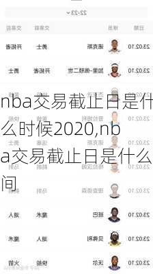 nba交易截止日是什么时候2020,nba交易截止日是什么时间
