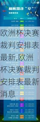 欧洲杯决赛裁判安排表最新,欧洲杯决赛裁判安排表最新消息
