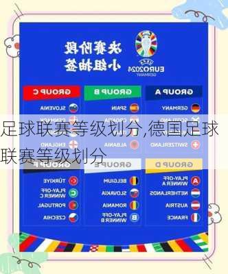 足球联赛等级划分,德国足球联赛等级划分