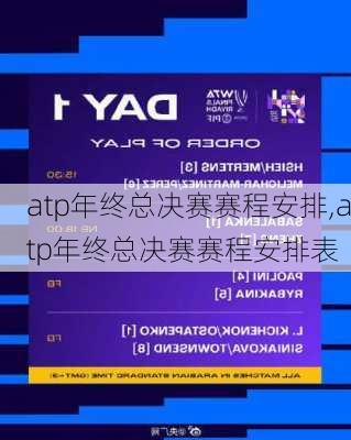 atp年终总决赛赛程安排,atp年终总决赛赛程安排表