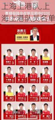 上海上港队,上海上港队员名单