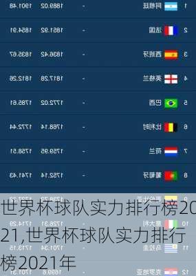 世界杯球队实力排行榜2021,世界杯球队实力排行榜2021年
