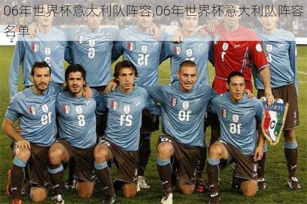 06年世界杯意大利队阵容,06年世界杯意大利队阵容名单