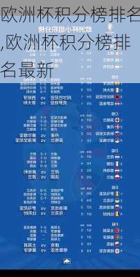 欧洲杯积分榜排名,欧洲杯积分榜排名最新