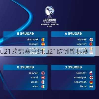 u21欧锦赛分组,u21欧洲锦标赛