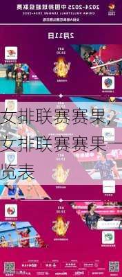 女排联赛赛果,女排联赛赛果一览表