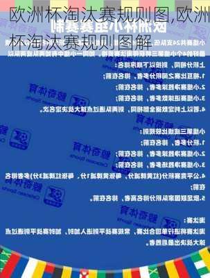 欧洲杯淘汰赛规则图,欧洲杯淘汰赛规则图解