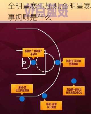 全明星赛事规则,全明星赛事规则是什么