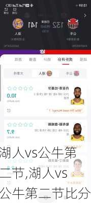 湖人vs公牛第二节,湖人vs公牛第二节比分