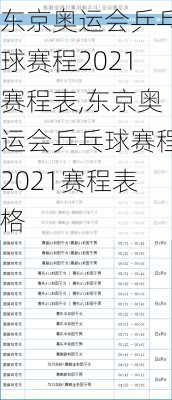 东京奥运会乒乓球赛程2021赛程表,东京奥运会乒乓球赛程2021赛程表格