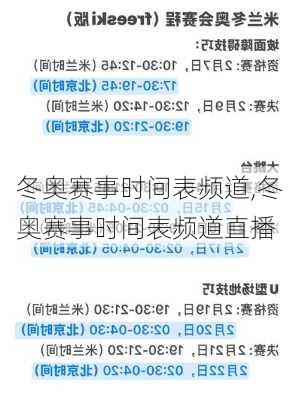 冬奥赛事时间表频道,冬奥赛事时间表频道直播