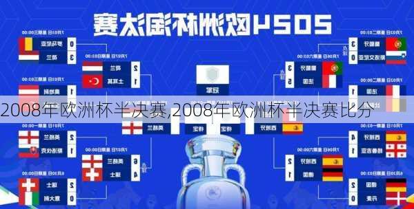 2008年欧洲杯半决赛,2008年欧洲杯半决赛比分