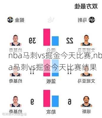 nba马刺vs掘金今天比赛,nba马刺vs掘金今天比赛结果